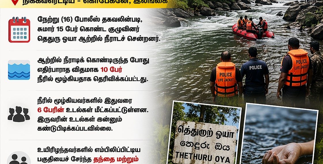 தெதுரு ஓயாவில் நீராடச்சென்று உயிரிழந்த 8 பேரின் சடலங்கள் மீட்பு