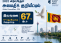 2026 சர்வதேச அமைதிக் குறியீட்டில் இலங்கைக்கு முன்னேற்றம்