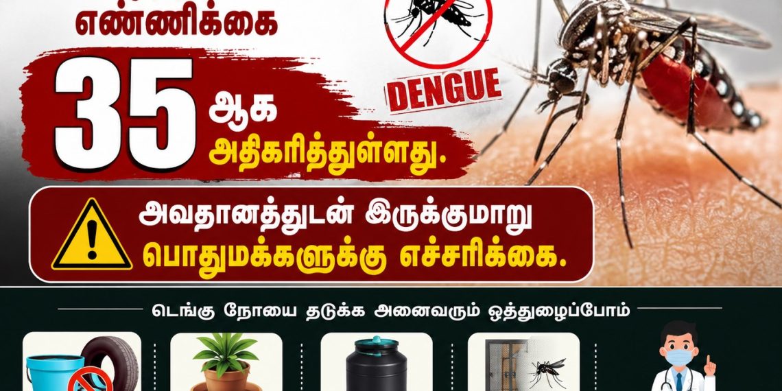 நாட்டில் தொடர்ந்தும் அபாயகர மட்டத்தில் டெங்கு..