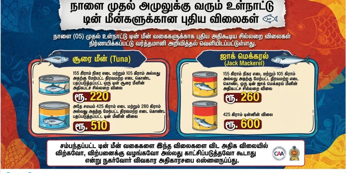உள்நாட்டு டின் மீன்களுக்கான புதிய விலைகள் 🐟
